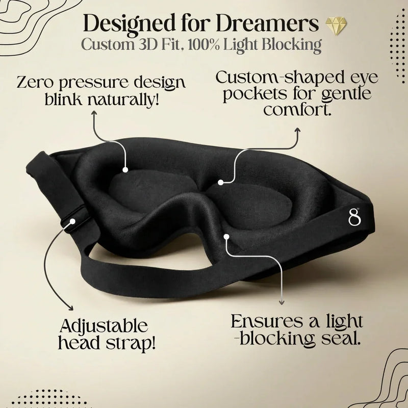 Advanced Sleep Innovation